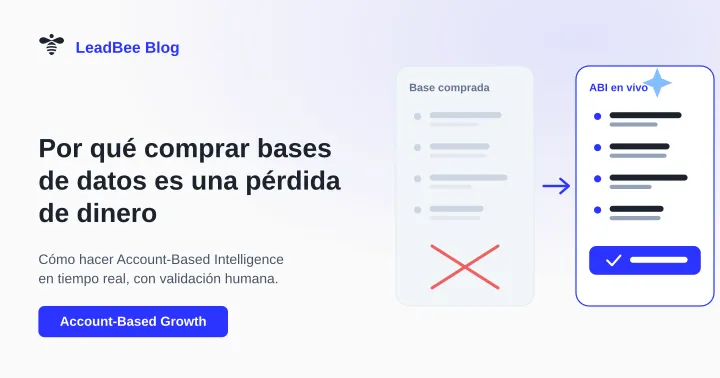 Comparación entre una base de datos comprada y obsoleta, tachada, y una lista de Account-Based Intelligence en tiempo real, validada, de LeadBee.